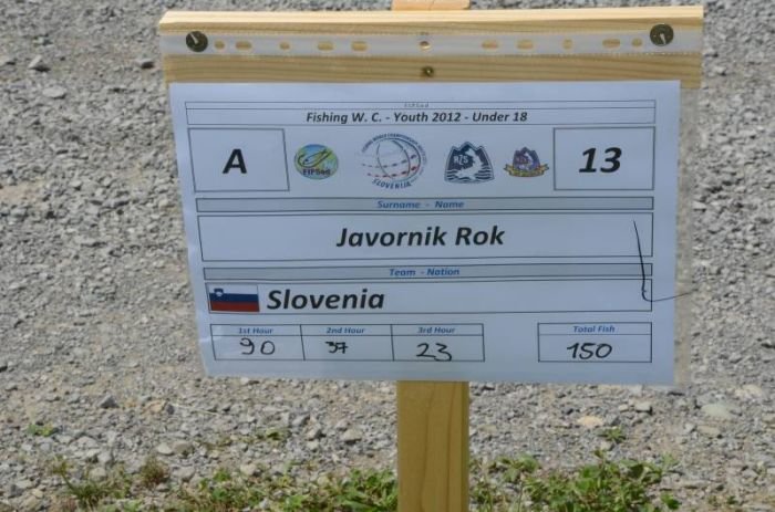 Slovenski mladi ribici bronasti na SP 013, Slovenski_mladi_ribici_bronasti_na_SP_013