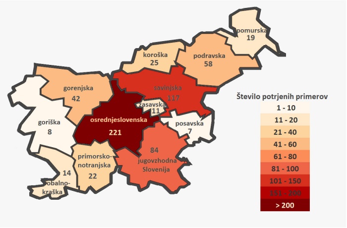 Število potrjenih okužb po regijah na dan 26. 3. 2020 (Vir: NIJZ)