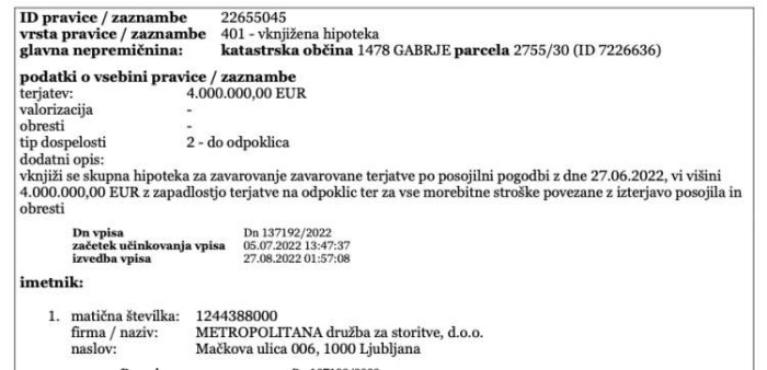 Hipoteka, ki jo je podjetje Metropolitana vpisalo na gozdna zemljišča na Gorjancih. (Foto: necenzurirano.si)